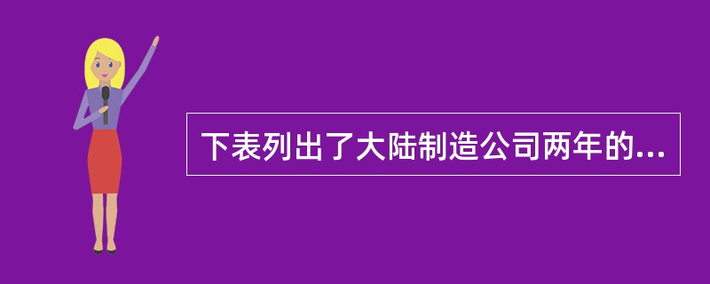 下表列出了大陆制造公司两年的资产负债表数据。所有数据以千计：<br /><img border="0" style="width: 344px; hei