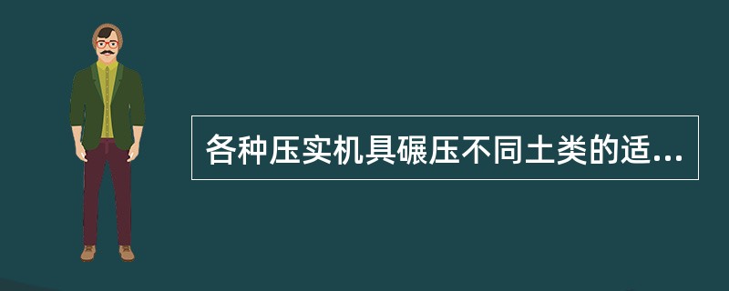 各种压实机具碾压不同土类的适宜厚度和所需压实遍数与（）大小有关。