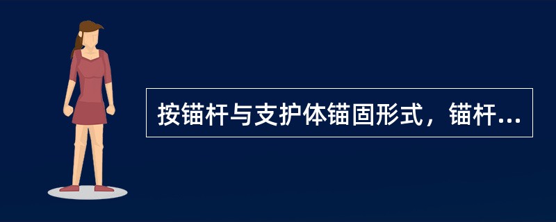 按锚杆与支护体锚固形式，锚杆可分为（）。