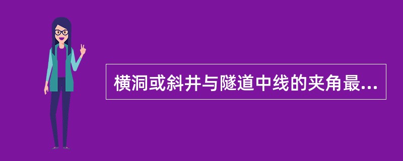 横洞或斜井与隧道中线的夹角最小不宜小于（）。