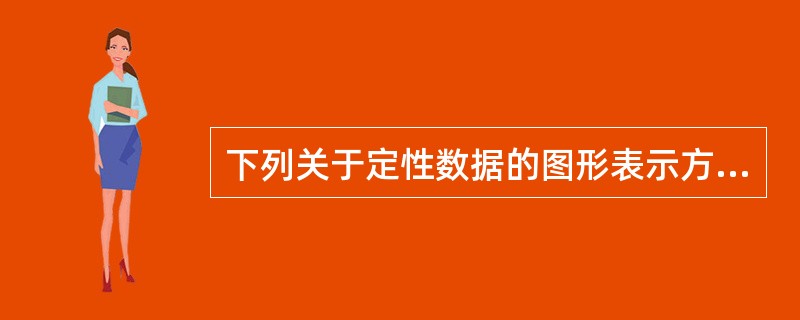 下列关于定性数据的图形表示方法，正确的有（）。