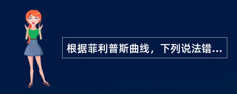 根据菲利普斯曲线，下列说法错误的是（）。