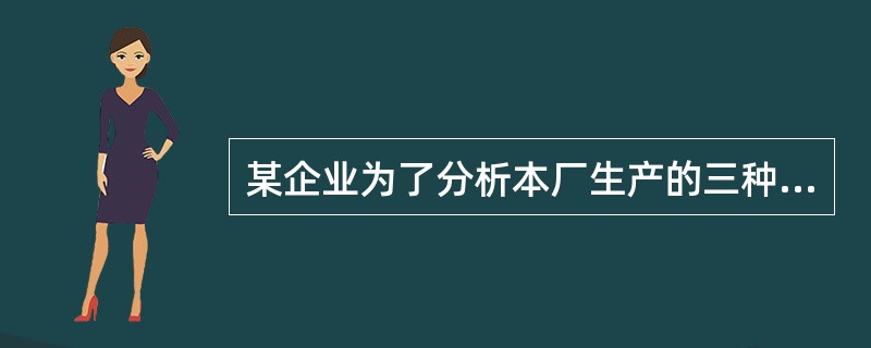 某企业为了分析本厂生产的三种产品产量的变动情况，已计算出产量指数为110%，这一指数为（）。