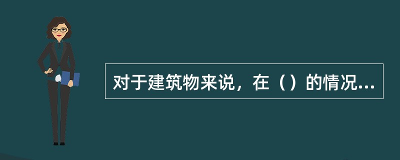 对于建筑物来说，在（）的情况下，有效年龄与实际年龄相当。