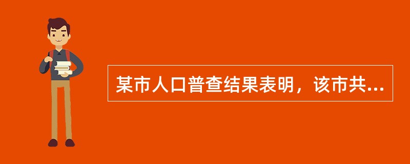 某市人口普查结果表明，该市共有2000万人，其中16岁以上的人口为1500万，就业人口总数为1000万，失业人口为200万，则该市的劳动力参与率为（　）。