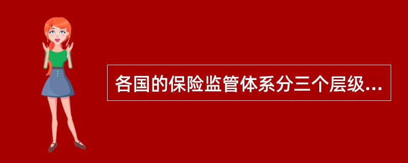 各国的保险监管体系分三个层级：立法监管、司法监管和（）。