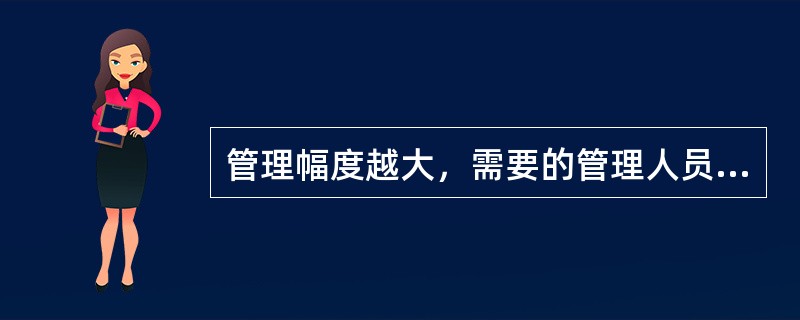 管理幅度越大，需要的管理人员越多，管理人员之间的协调工作越难做。（）