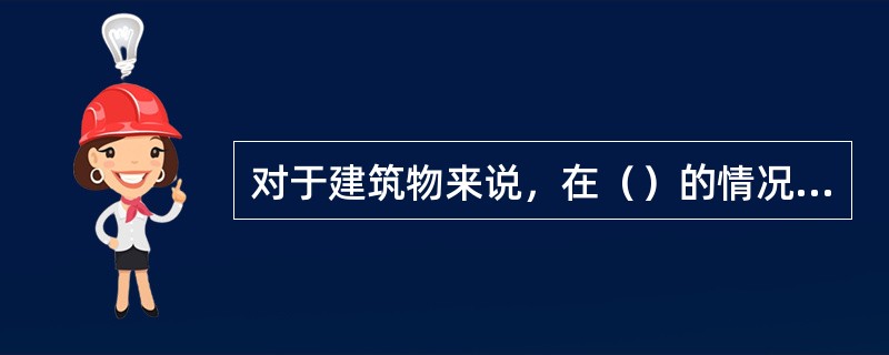 对于建筑物来说，在（）的情况下，有效年龄与实际年龄相当。