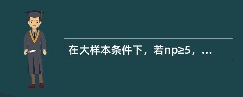 在大样本条件下，若np≥5，且n（1-p）≥5，样本比例在置信水平（1-a）下的置信区间为（）。