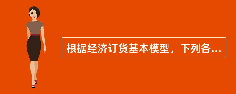 根据经济订货基本模型，下列各项因素中，不影响存货经济订货批量的有（）。