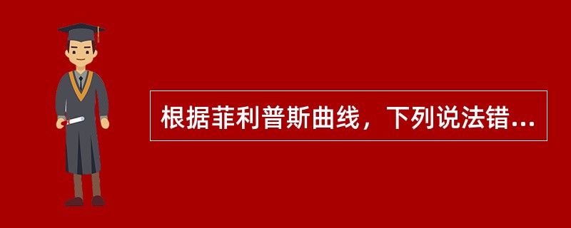 根据菲利普斯曲线，下列说法错误的是（）。