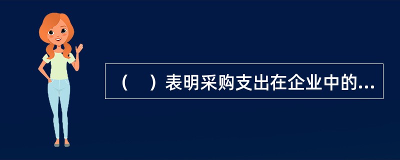 （　）表明采购支出在企业中的比重相对较低，企业没有设立独立的采购部门，也没有专职的采购人员。