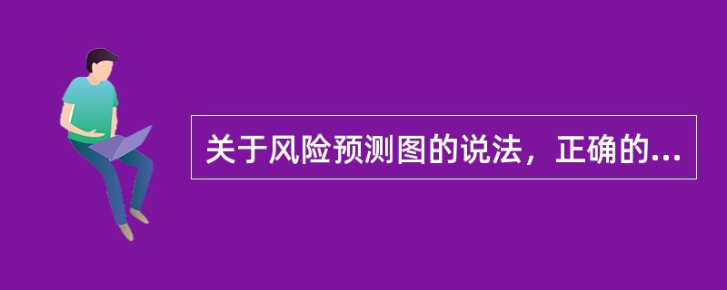 关于风险预测图的说法，正确的有（　）。