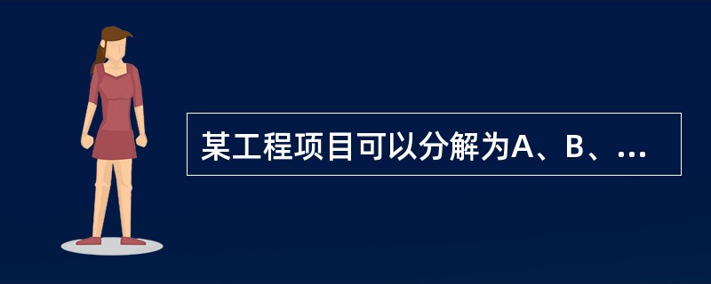 某工程项目可以分解为A、B、C等10项工作，根据各项工作之间的逻辑关系及持续时间编制的双代号网络计划如下图所示（时间单位：周）。<br /><img border="0&q