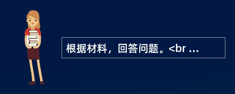 根据材料，回答问题。<br />2013年2月1日，甲为自己向某保险公司分别投保了X.Y两种保险产品。其中，X保险单约定保险金额为50万元，观察期为180日，保险期限为终身；Y保险单提供医