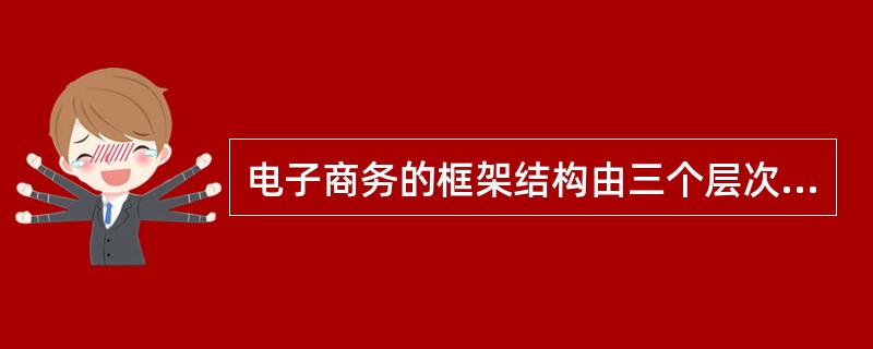 电子商务的框架结构由三个层次和四个支柱组成，其四个支柱包括（　）。