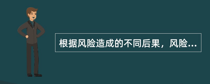 根据风险造成的不同后果，风险可分为（　）。