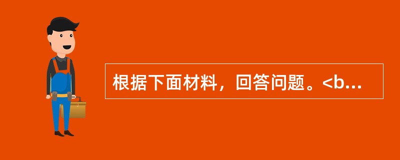 根据下面材料，回答问题。<br />张某欲购买一总价为180万元的店铺用于出租经营，首付款为总价的60％，其余为银行提供的贷款年利率为8％.贷款期限为8年.按季等额还本付息的抵押贷款。张某