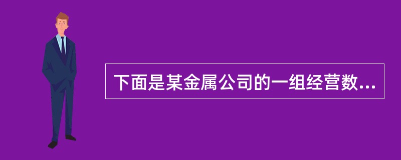 下面是某金属公司的一组经营数据资料：<br />（1）为核算A种物资的计划期初库存量，在编制计划时盘点该种物质库存量200件，平均一日需要量10件，预计期发出量比收入量多50件。<b