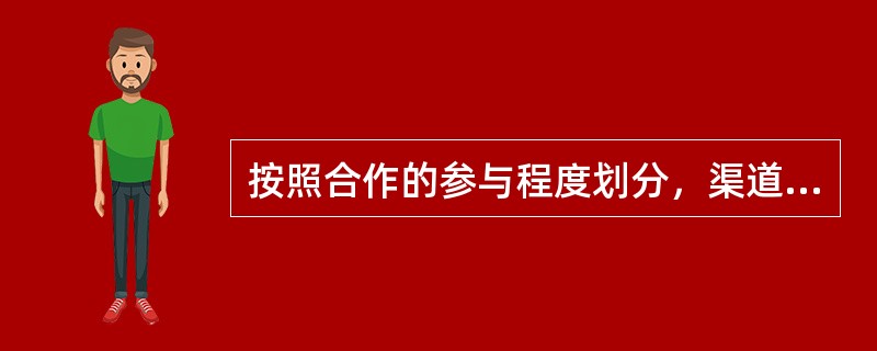 按照合作的参与程度划分，渠道战略联盟包括（　　）。