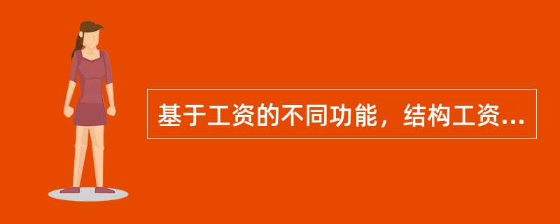 基于工资的不同功能，结构工资制可划分为若干相对独立的工资单元，其中体现企业经济效益和职工实际完成劳动的数量、质量的工资单元是（　）。