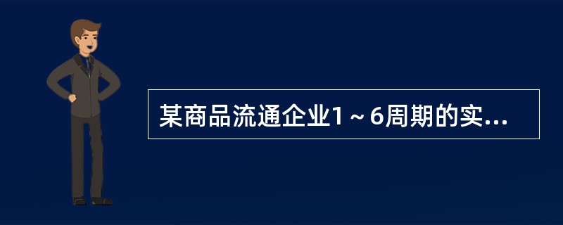 某商品流通企业1～6周期的实际销售量分别为1900万元，2100万元，2000万元，2500万元，2800万元，3100万元，采用一次移动平均数法计算，取移动期数m＝3，则第7周期销售量的预测值为（　