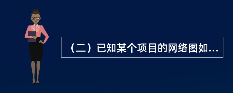 （二）已知某个项目的网络图如图11-11所示，该项目包含九个活动过程即A、B、C、D、E、F、G、H、I，并且该项目的活动关系与资源耗费如图所示（单位：天）。[2007年真题]<p class=