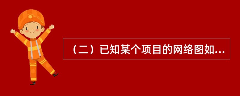 （二）已知某个项目的网络图如图11-11所示，该项目包含九个活动过程即A、B、C、D、E、F、G、H、I，并且该项目的活动关系与资源耗费如图所示（单位：天）。[2007年真题]<p class=