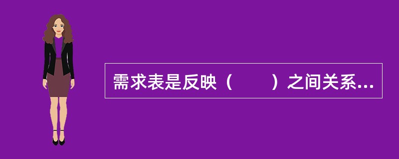 需求表是反映（　　）之间关系的表格。