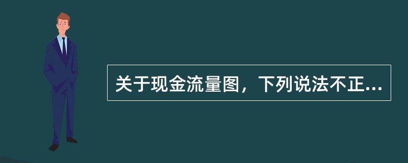 关于现金流量图，下列说法不正确的有（　　）。