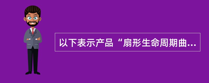 以下表示产品“扇形生命周期曲线”的是（　　）