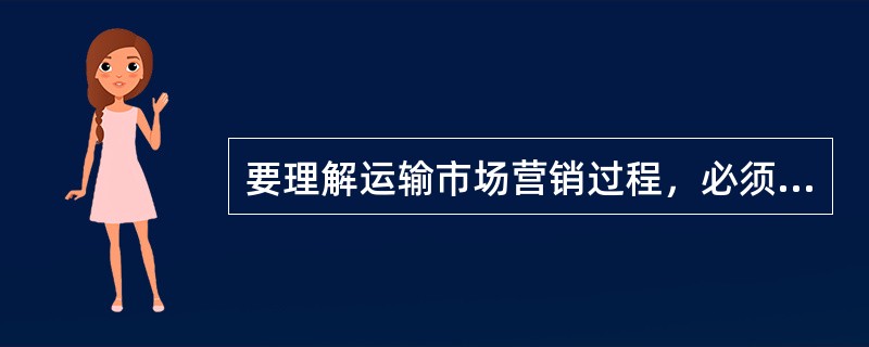 要理解运输市场营销过程，必须首先分析运输企业的业务程序。这种业务程序包括（　　）。[2008年真题]