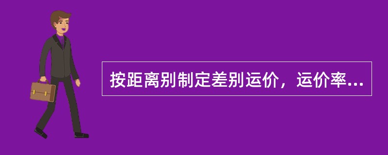 按距离别制定差别运价，运价率与运输距离的关系主要有（　　）。