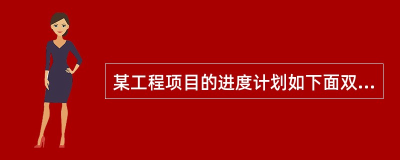 某工程项目的进度计划如下面双代号时标网络计划所示（时间单位：周）。假定各项工作均匀速进行施工，在该工程项目进行到第8周末时对其实际进度进行了检查，并根据检查结果绘制了该工程项目的实际进度前锋线，如图中