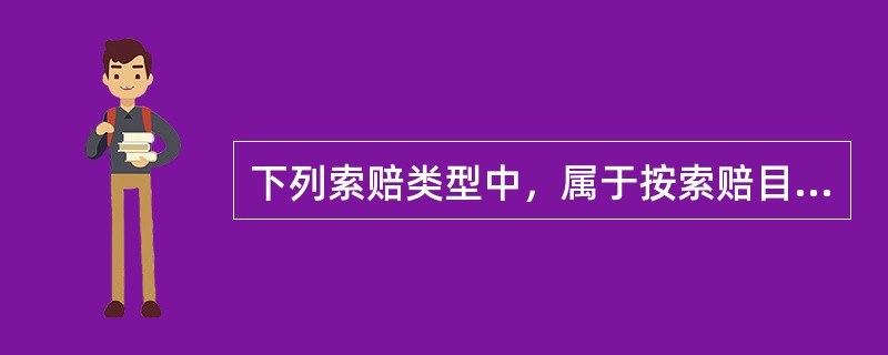 下列索赔类型中，属于按索赔目的分类的是（　）。