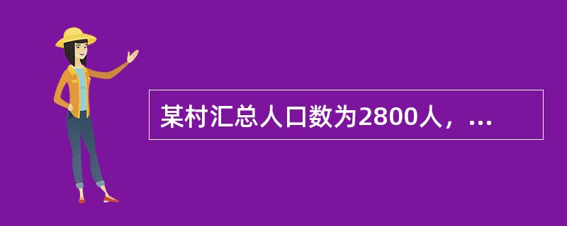 某村汇总人口数为2800人，汇总劳动力数为2000人，其中外出务工劳动力为800人，则该村每个劳动力的负荷人数为（　　）。