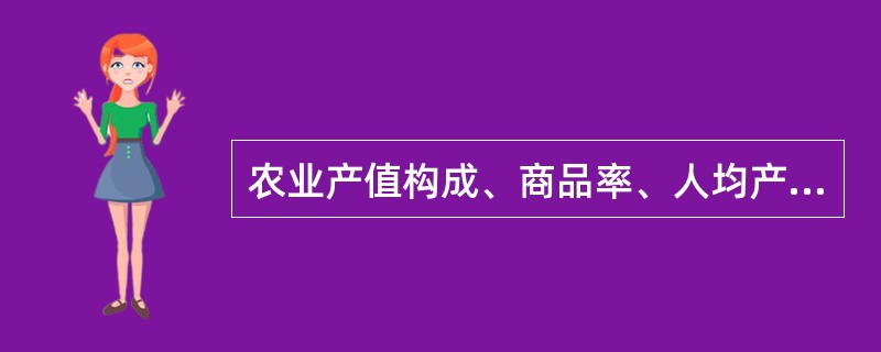 农业产值构成、商品率、人均产量等是反映现代农业发展（　　）的指标。[2013年真题]