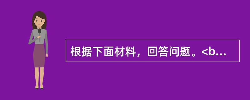 根据下面材料，回答问题。<br />在实行金本位制度时，英国货币1英镑的含金量为113.0016格令，美国货币1美元的含金量为23.22格令。假设美国和英国之间运送1英镑所含黄金需要0.0