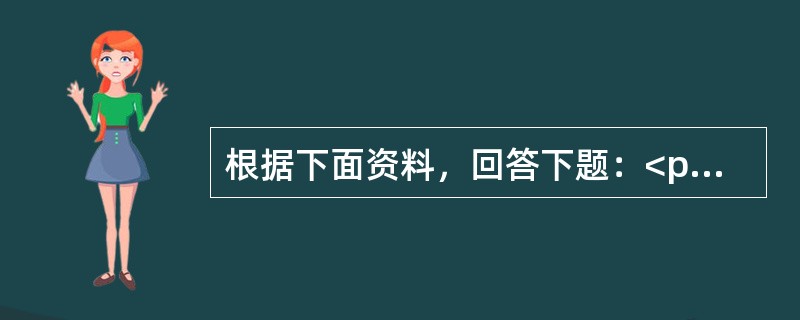 根据下面资料，回答下题：<p></p><p class="MsoNormal ">某企业在确定产品产量指标时采取盈亏平衡分析法，相关信息见盈亏平