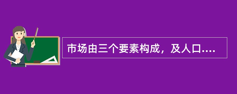 市场由三个要素构成，及人口.购买力和（）