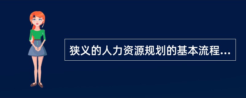狭义的人力资源规划的基本流程包括()等步骤。