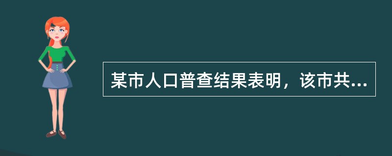 某市人口普查结果表明，该市共有2000万人，其中16岁以上的人口为1500万，就业人口总数为1000万，失业人口为200万，则该市的劳动力参与率为（　　）。