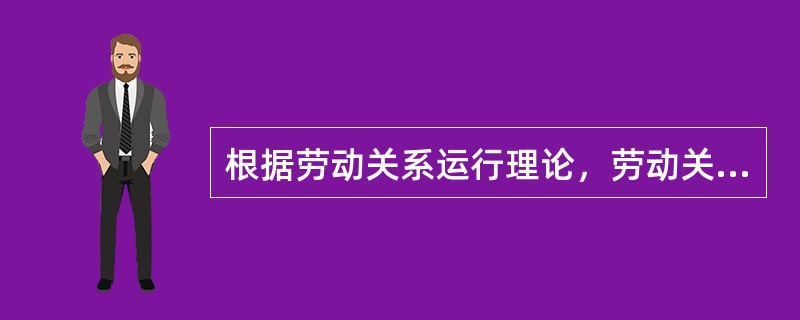 根据劳动关系运行理论，劳动关系冲突的根源不包括（  ）。