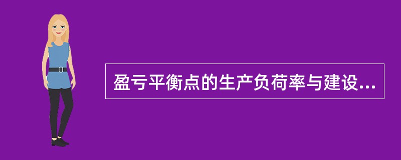 盈亏平衡点的生产负荷率与建设项目风险承受能力的关系是（　）。