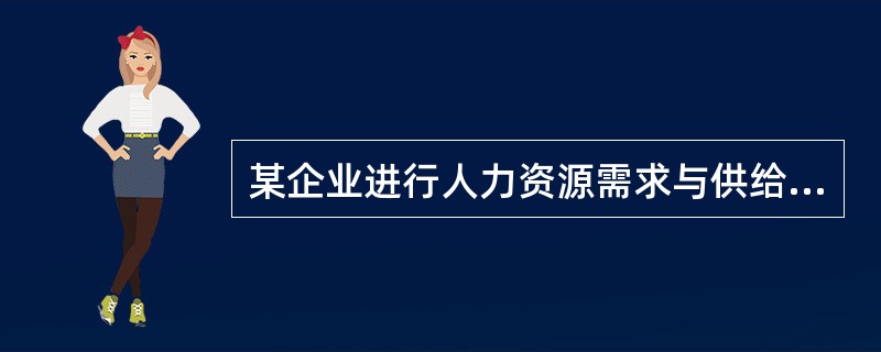 某企业进行人力资源需求与供给预测。经过调查研究与分析，确认本企业的销售额(单位：万元)和所需销售人员数(单位：人)成一元线性正相关关系，并根据过去10年的统计资料建立了一元线性回归预测模型Y=a+bX