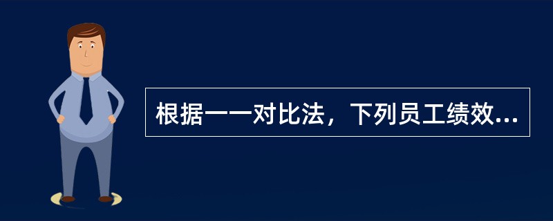 根据一一对比法，下列员工绩效水平最高的是（　）。<img border="0" src="https://img.zhaotiba.com/fujian/20220