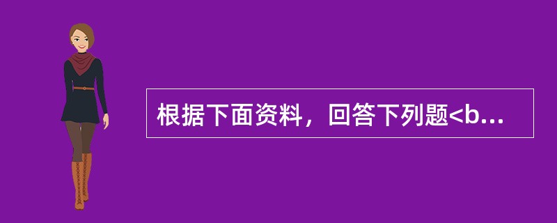 根据下面资料，回答下列题<br />在估计出多元线性回归模型后，思考多元线性回归模型的一系列检验，据此回答以下两题。这些检验包括回归模型的（）。