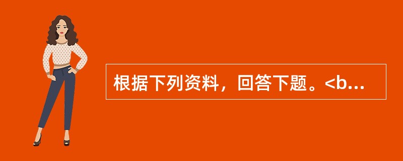 根据下列资料，回答下题。<br />7月初，某期货风险管理公司先向某矿业公司采购1万吨铁矿石，现货湿基价格665元/湿吨(含6%水分)。与此同时，在铁矿石期货9月合约上做卖期保值，期货价格