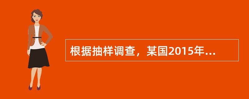 根据抽样调查，某国2015年从业人员为9900万人，失业人数为2200万人，则2015年失业率为（）。
