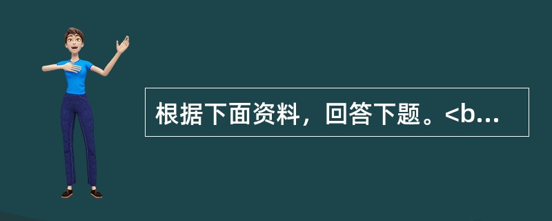 根据下面资料，回答下题。<br />若沪深300指数为2500点，无风险年利率为4％，指数股息率为1％(均按单利计)，据此回答以下两题。 1个月后到期的沪深300股指期货理论价格